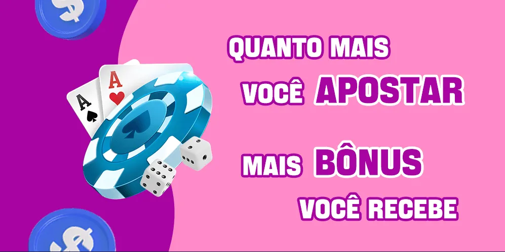Promoção Cashback Goinbet